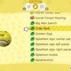All Splatoon Amiibo Rewards In Animal Crossing: New Horizons 